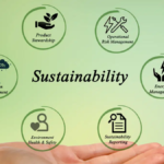 Sustainability in Business