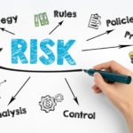 Risk Management in Business