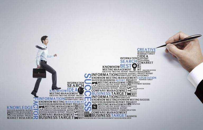 Business Success Rules