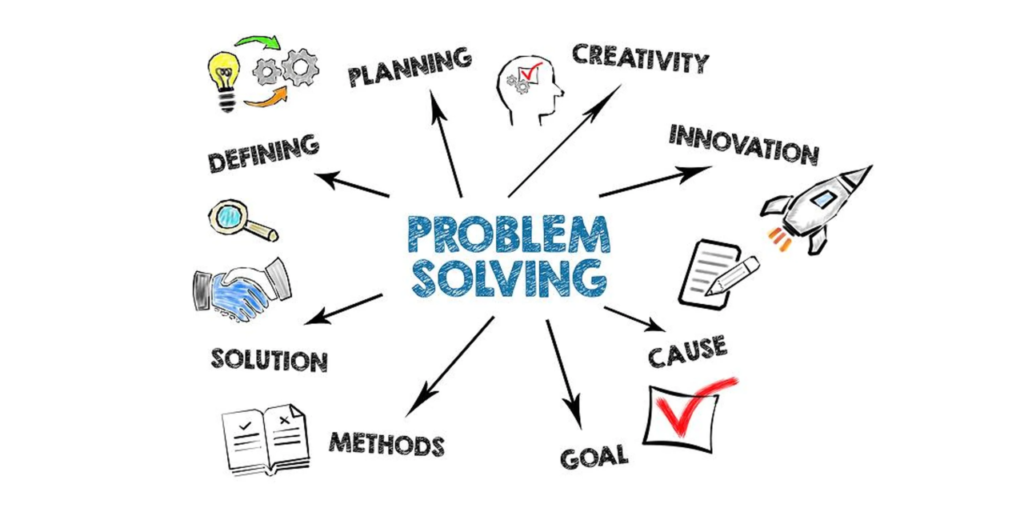 Develop Problem-Solving Items
