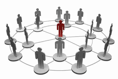 Chain System in Business